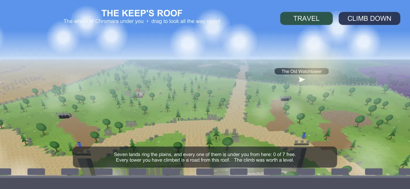 The keep's roof: the plains under a bright sky, every land visible at the edges.
