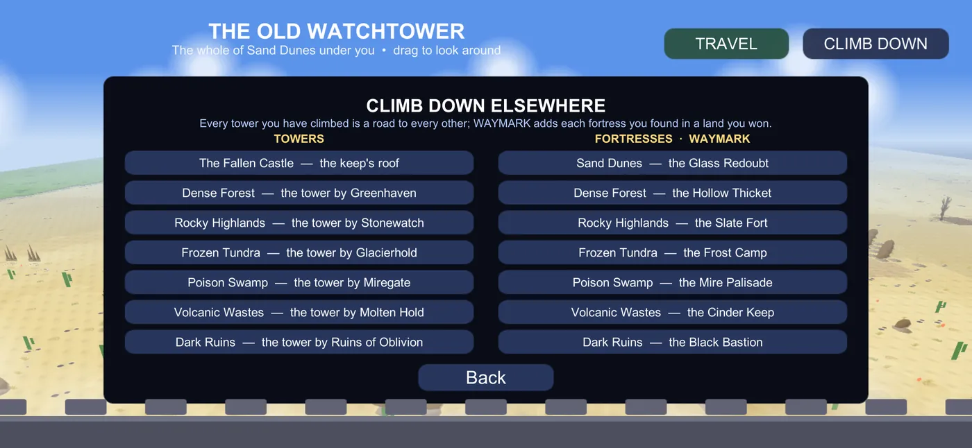The TRAVEL list on a tower roof in two columns: every tower, and every found fortress in a won land.